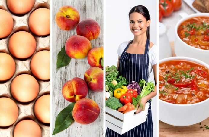 Ernährungsgruppen von Produkten